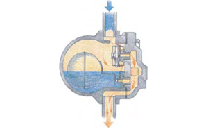 机械杠杆浮球式蒸汽疏水器工作原理