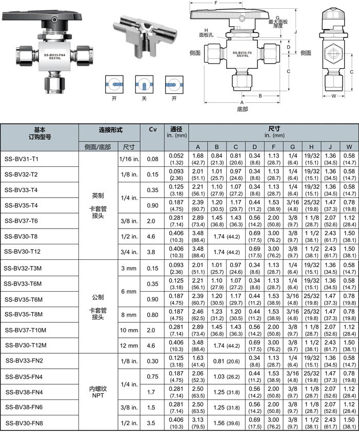 三通切换球阀1.jpg