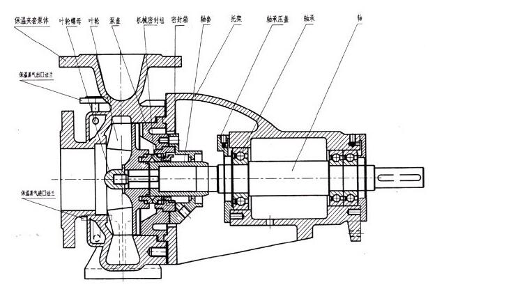 夹套保温离心泵44.jpg