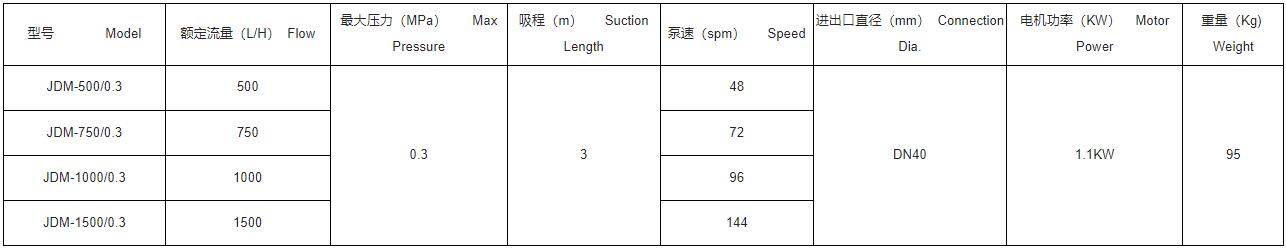 定量计量泵1-1.jpg