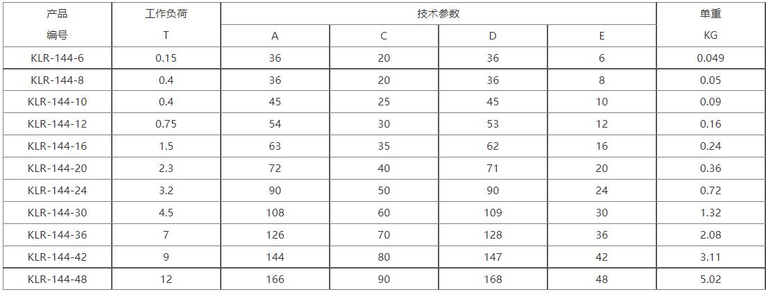 吊环螺母4.jpg