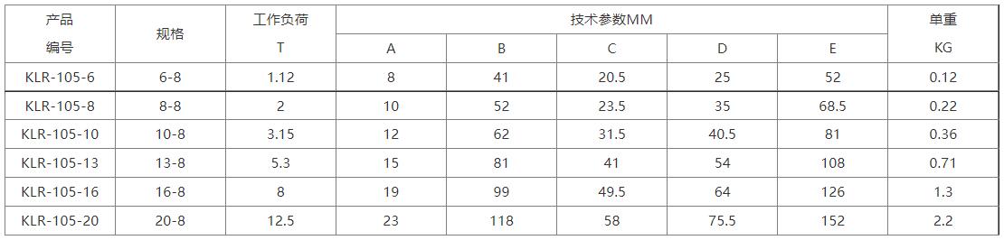 欧姆环4.jpg