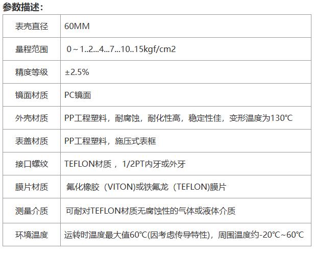 隔膜压力表参数.jpg