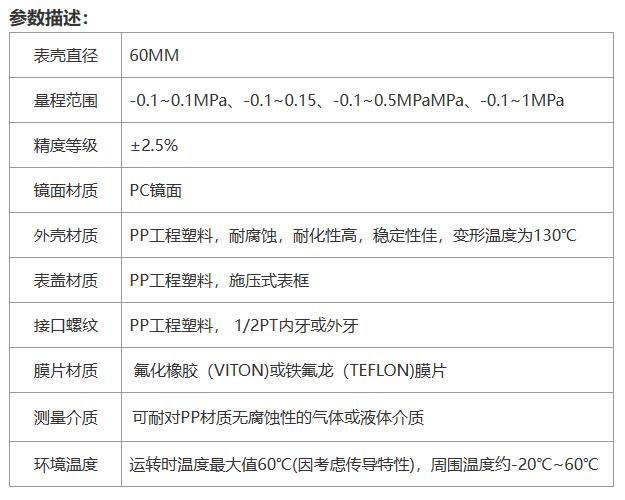 隔膜压力表参数.jpg