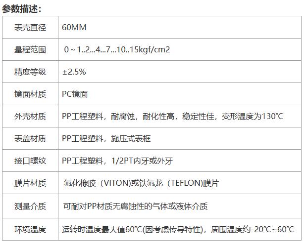 隔膜压力表参数.jpg