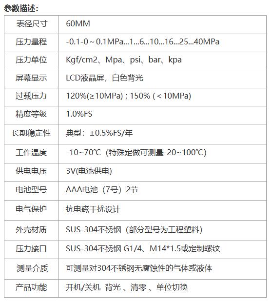 参数.jpg