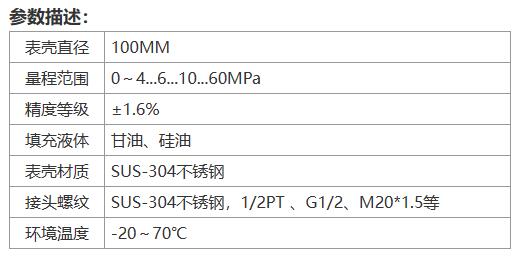 参数.jpg