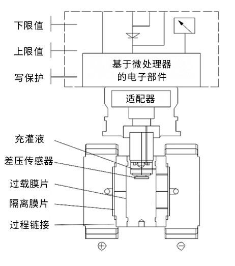 QQ截图20230113201642.jpg